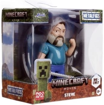 Gedetailleerde afwerking van de personages