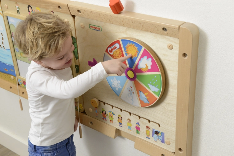 Interactieve weeralessie