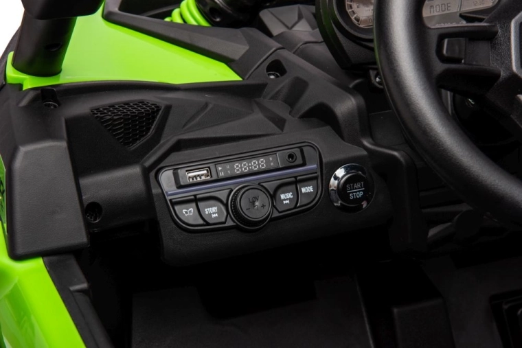 Interactief dashboard