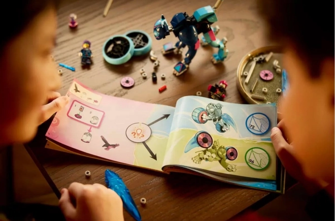 Verhalende handleiding en creatief bouwen