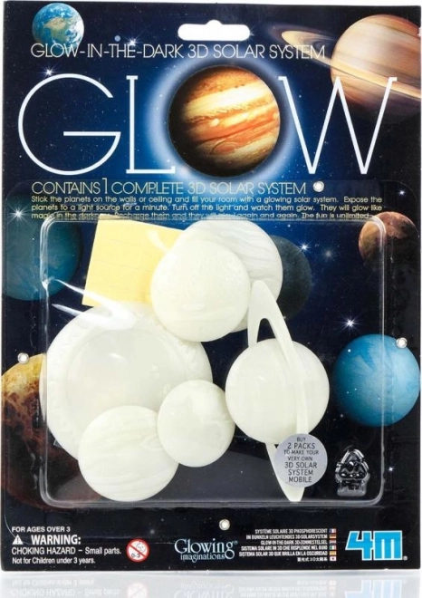 Lichtgevende planeten 4M