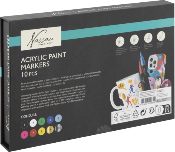 Veelzijdig te gebruiken op diverse ondergronden