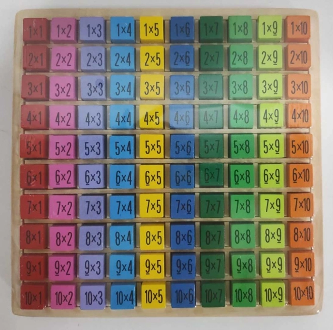 Houten bord voor het leren van vermenigvuldigen