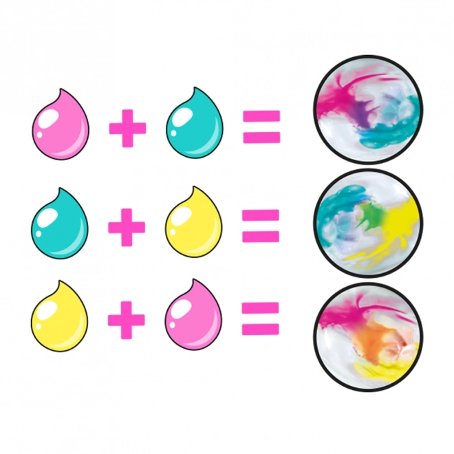 Zo Slime Regenboog Slijm Strijken