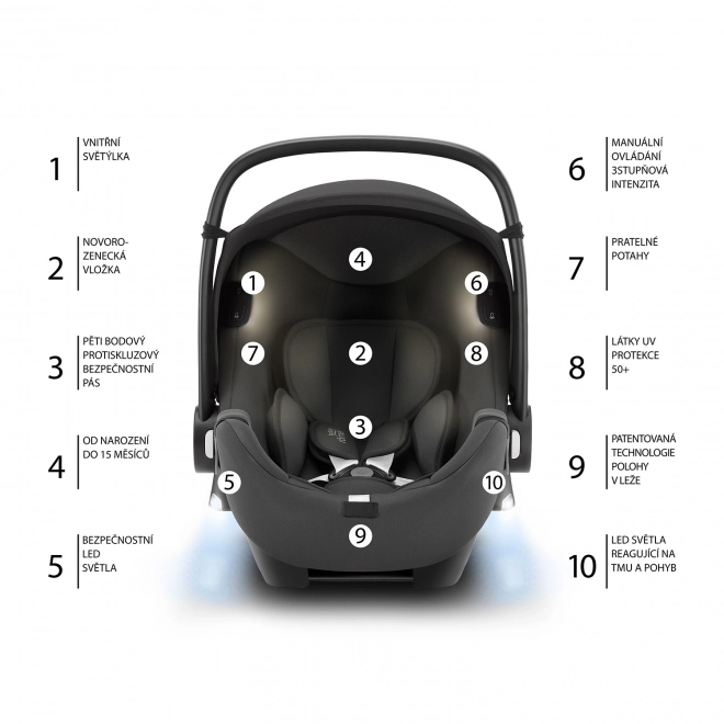 Autostoeltje Britax Römer Baby-Safe iSense Bundel Flex iSense, Nordic Grey