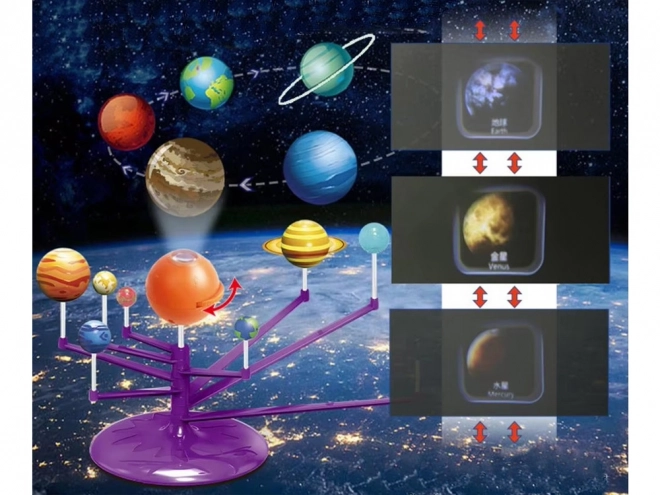 Educatieve set 2 in 1 Zonnestelsel met projector
