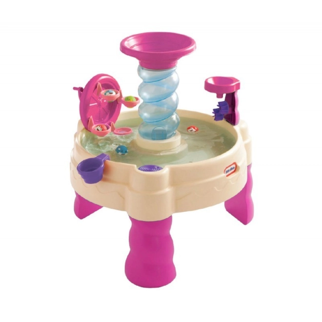 Waterrad en interactieve elementen
