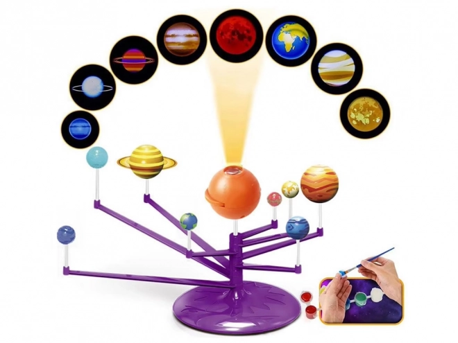 Educatieve set 2 in 1 Zonnestelsel met projector
