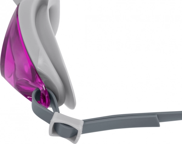 Antifog tegen condensvorming