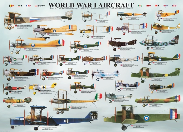 Puzzel Vliegtuigen van de Eerste Wereldoorlog 1000 stukjes EUROGRAPHICS