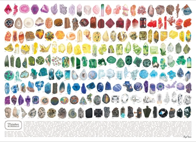 COBBLE HILL Puzzel Prachtige Mineralen 1000 stukjes