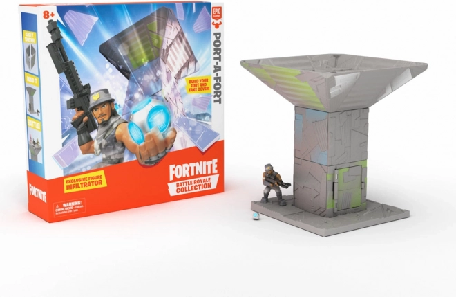 Fortnite Infiltrator Fort