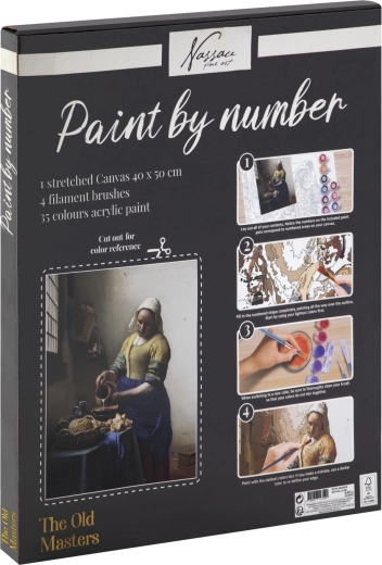 Overzichtelijke nummering voor zorgeloos schilderen