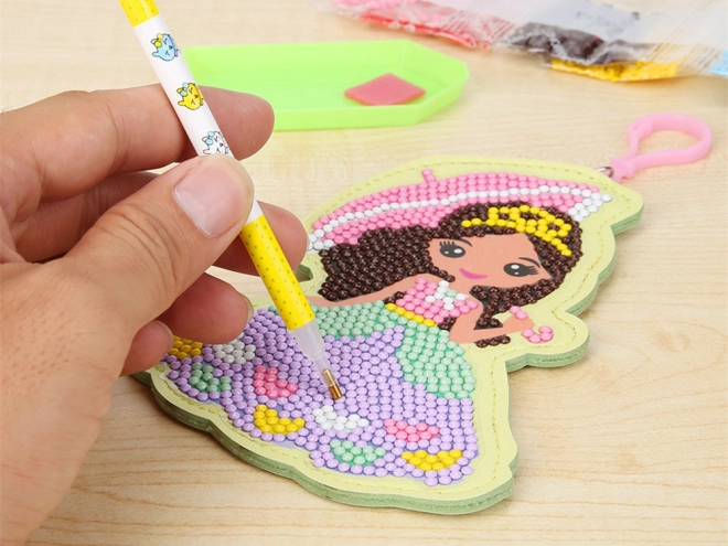 Creatief proces