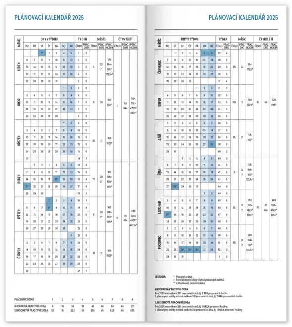 NOTIQUE Zakagenda Blauw 2025, maandelijkse planner, 8 x 18 cm