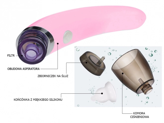 Elektronische neusaspirator voor kinderen