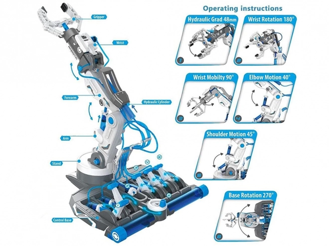 Hydraulische robotarm