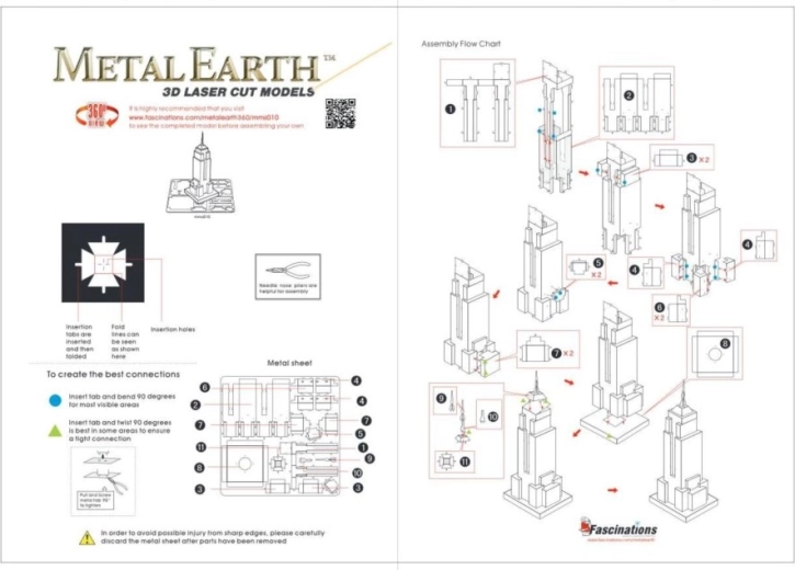 Duidelijke handleiding voor ontspannen bouwen
