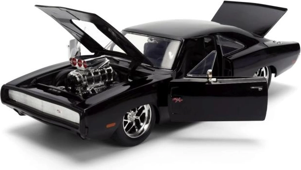 Openende delen voor meer details