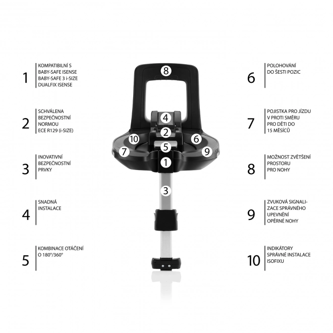 Autostoeltje Britax Römer Baby-Safe iSense Bundel Flex iSense, Nordic Grey