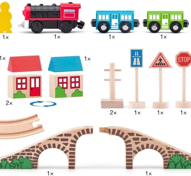 Woody Treinbaan in de vorm van een acht met elektrische locomotief