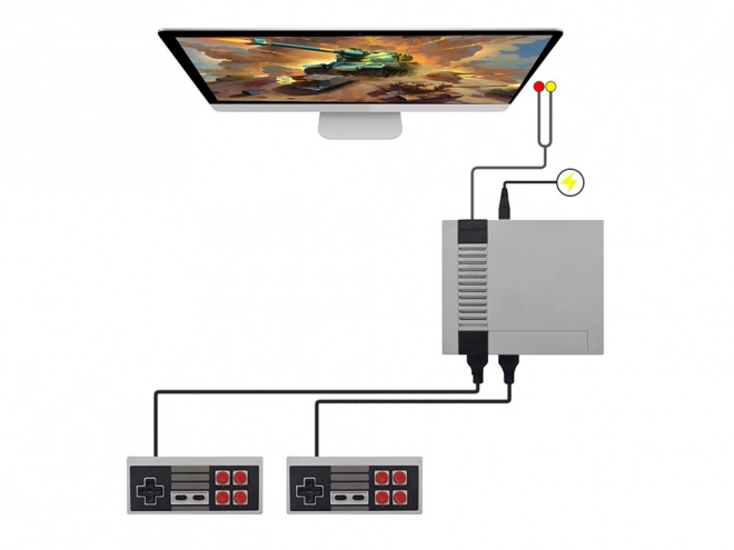 Retro spelconsole