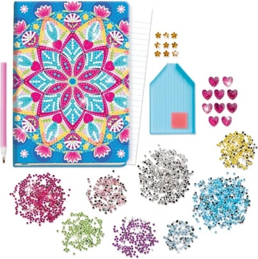 Alles wat je nodig hebt in één set