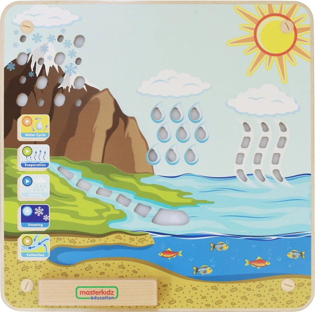 Masterkidz educatieve waterkringloop Montessori paneel