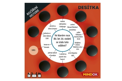 MINDOK Tientje: Geschiedenis (uitbreiding)