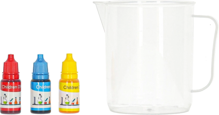 Eenvoudige stap-voor-stap werkwijze