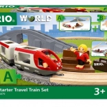 BRIO startset persoonlijke trein