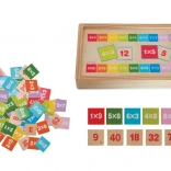 Vermenigvuldiging op kaartjes